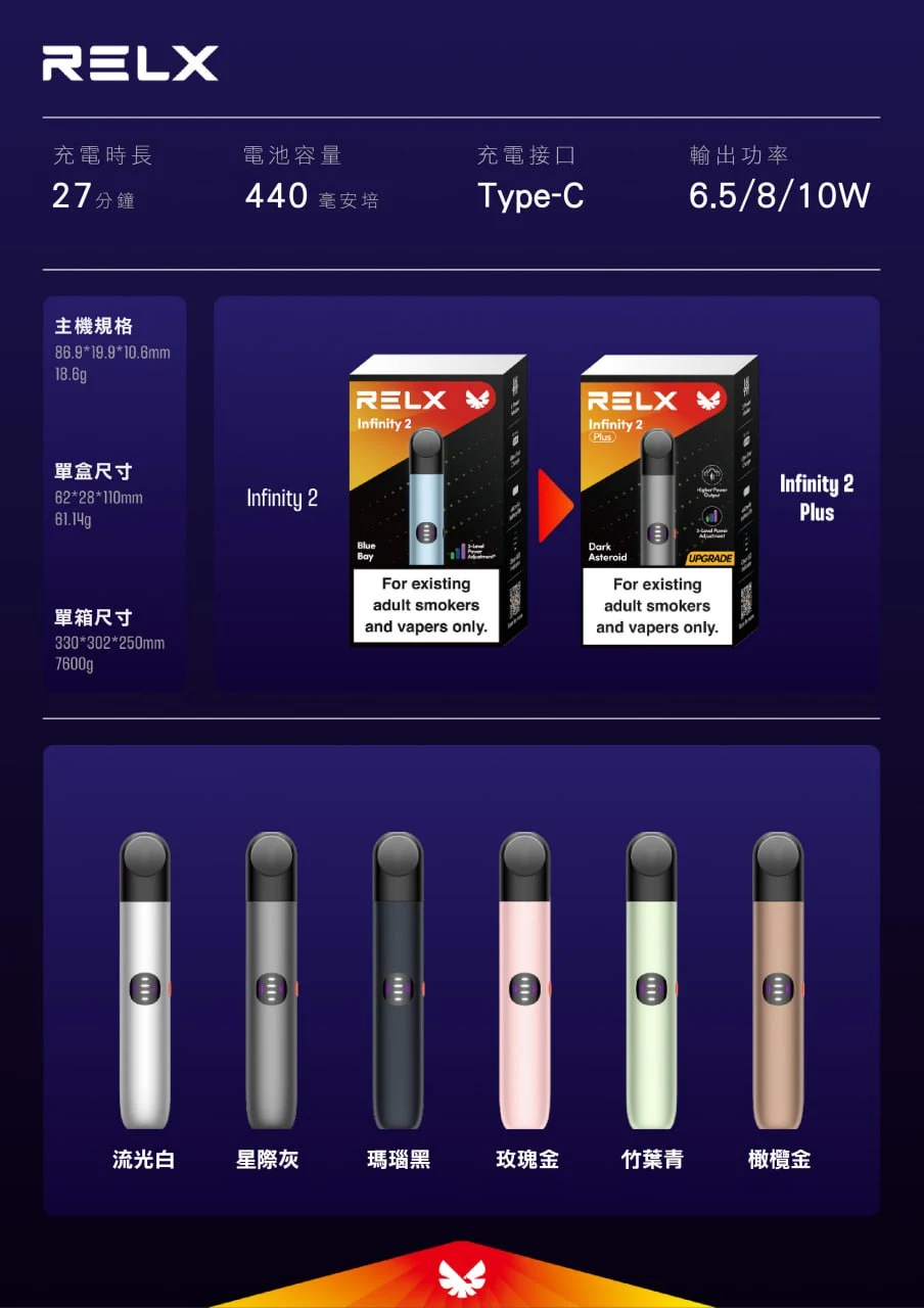 RELX❤️🔥(PIUS三段式功率)六代主機(五代通用):圖片 3